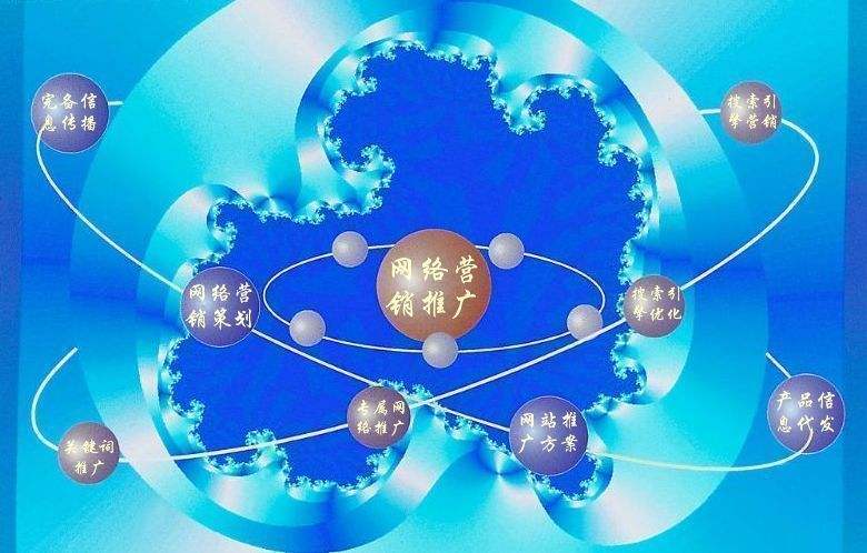 大东新媒体运营企业需要掌握的网络推广技巧有哪些